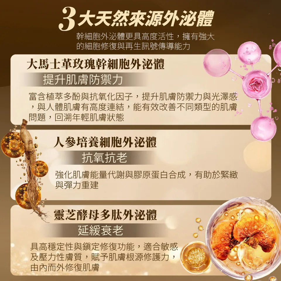 【BEAUTY CROWN】玫瑰外泌體無敵原精 50ml 圖 9