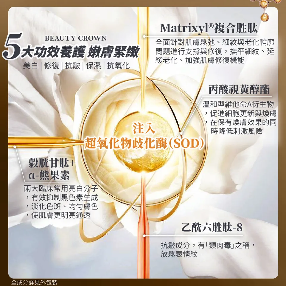 【BEAUTY CROWN】玫瑰外泌體無敵原精 50ml 圖 10