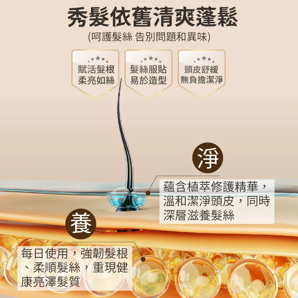 【BEAUTY CROWN】黃金玫瑰B5洗髮精 500ml 圖 8