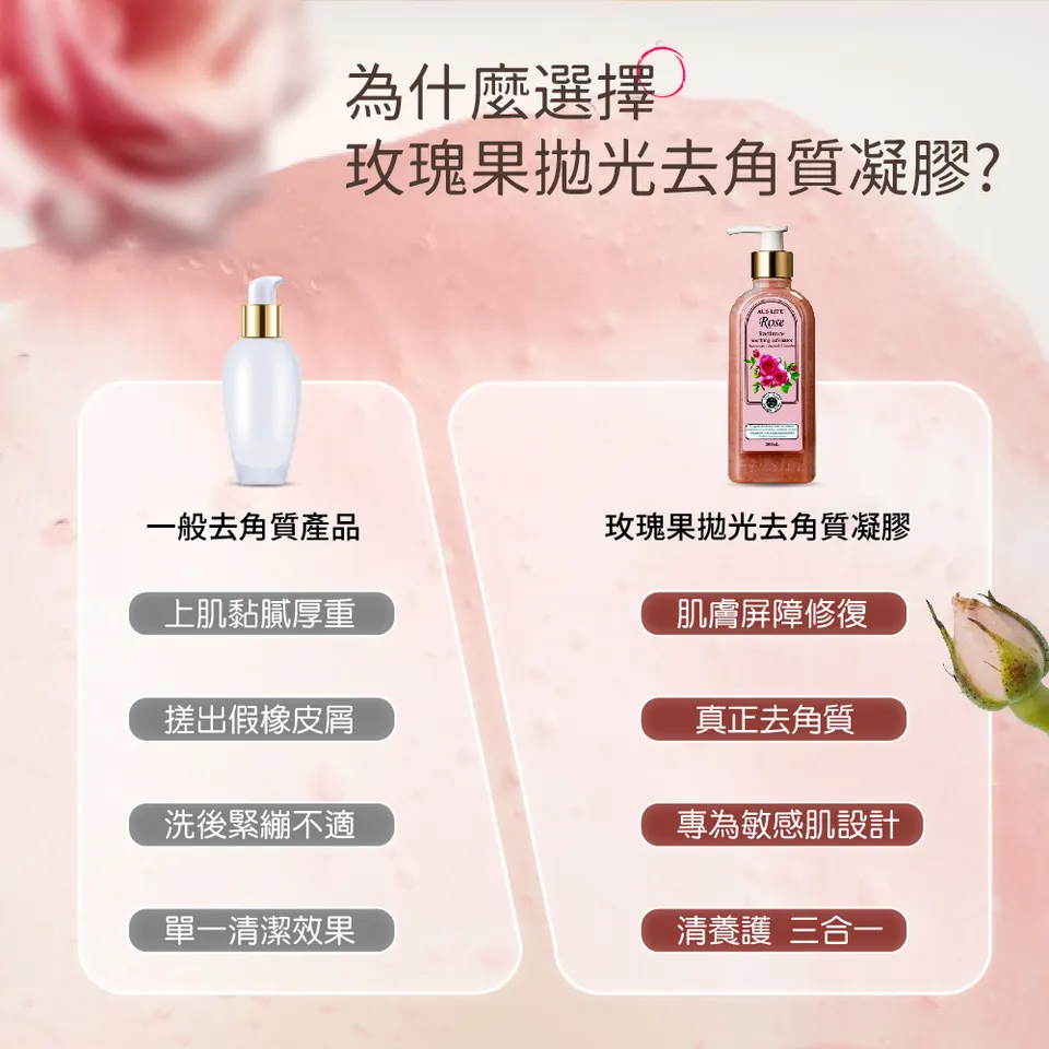 【澳思萊AUS LIFE】玫瑰果拋光去角質凝膠 260ml 圖 5