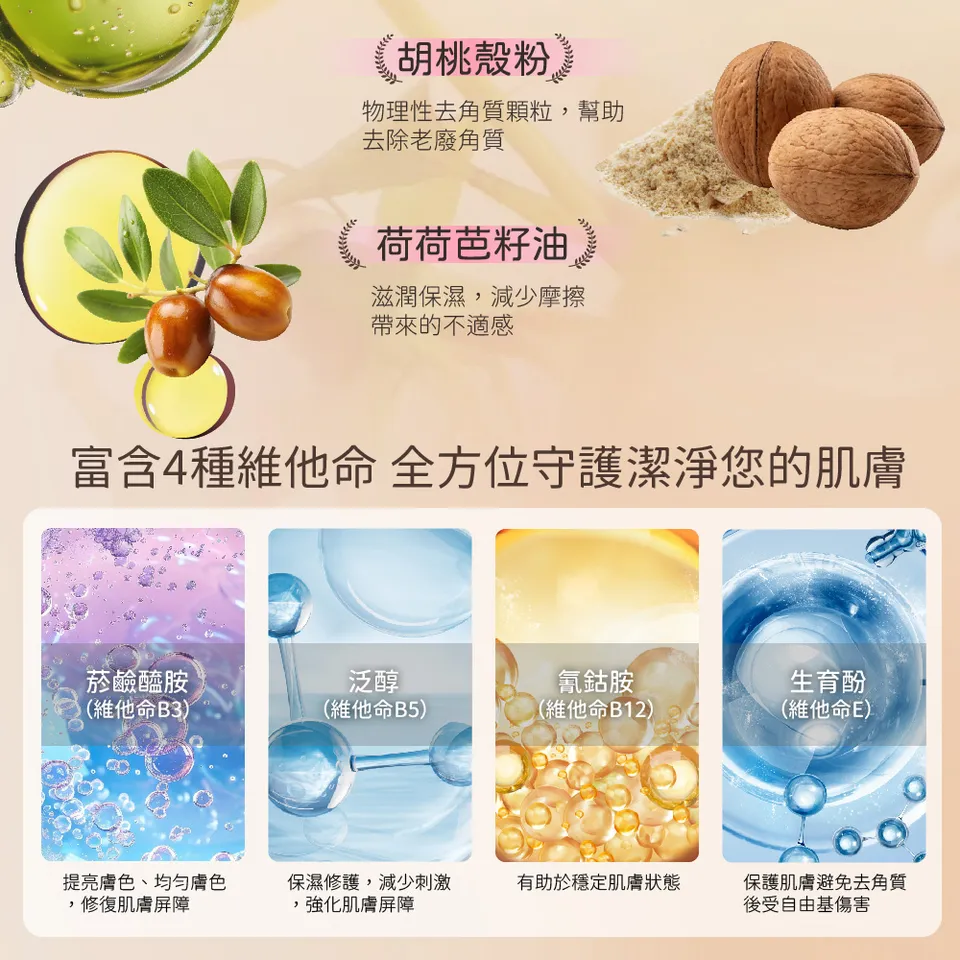 【澳思萊AUS LIFE】玫瑰果拋光去角質凝膠 260ml 圖 9