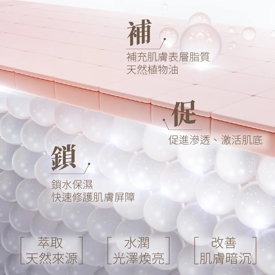 【BEAUTY CROWN】B3彈潤修護身體乳 350ml 圖 6