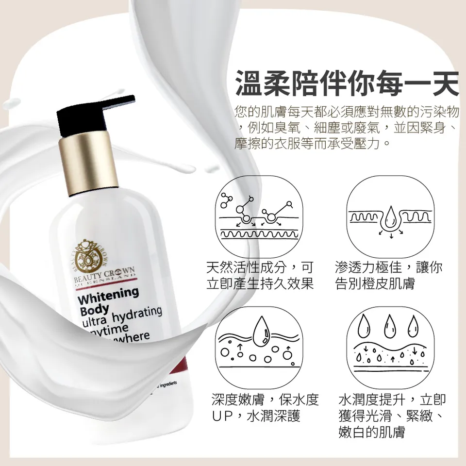 【BEAUTY CROWN】B3彈潤修護身體乳 350ml 圖 9