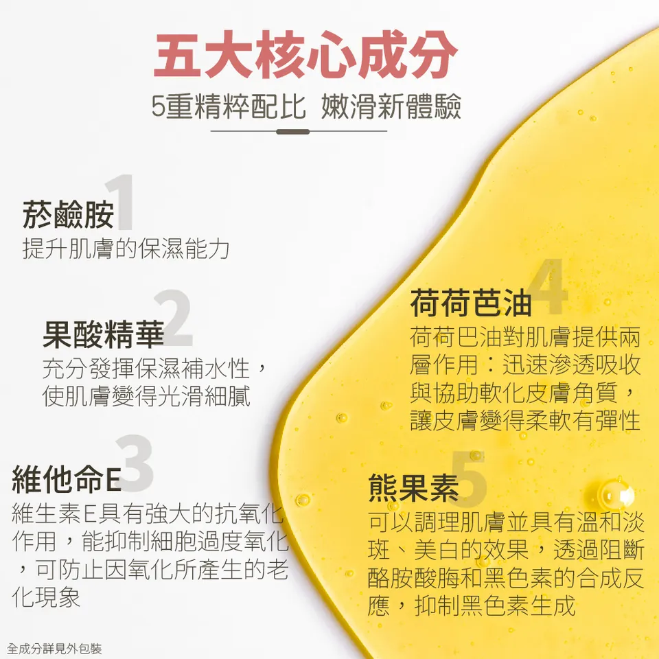 【BEAUTY CROWN】B3彈潤修護身體乳 350ml 圖 10