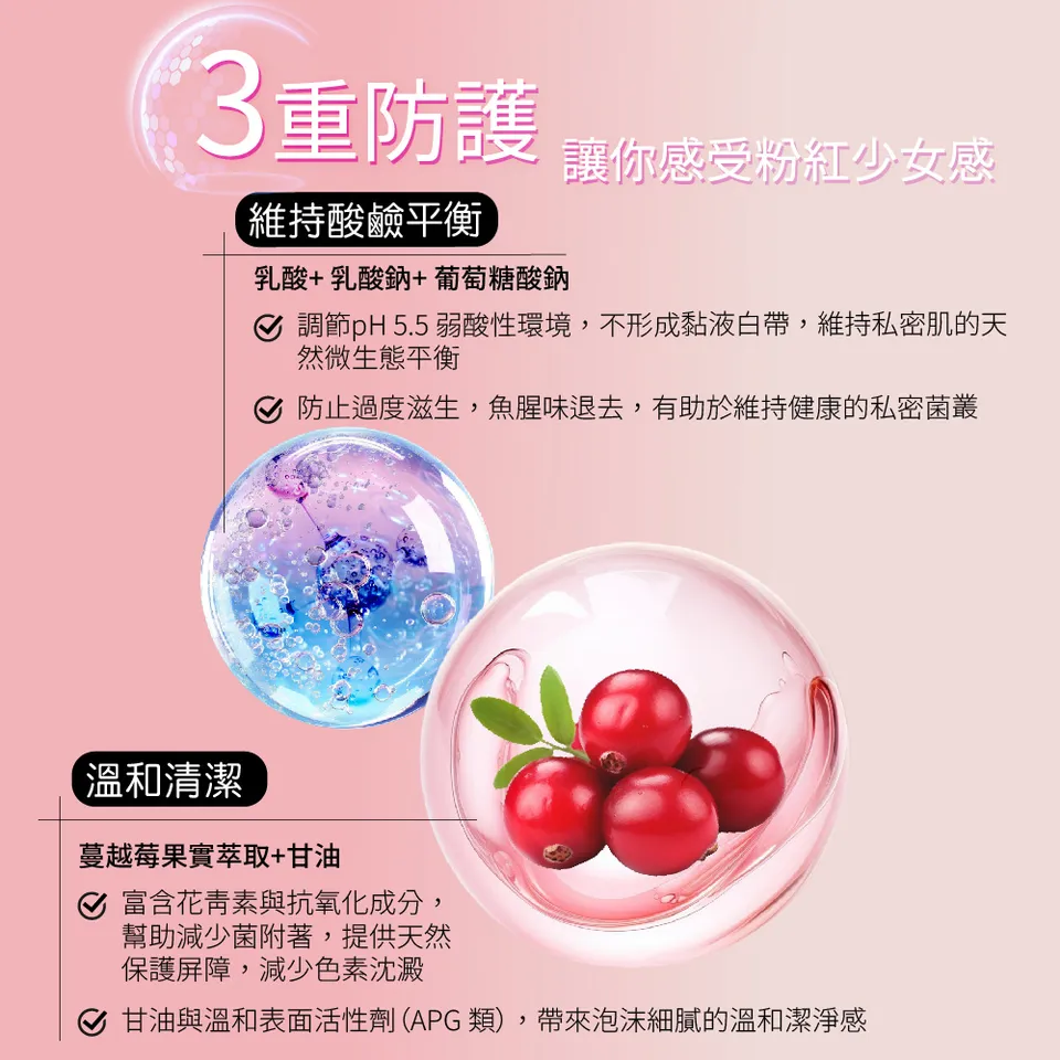 【澳思萊AUS LIFE】蔓越莓厚乳酸淨敷泡泡 110ml 圖 9