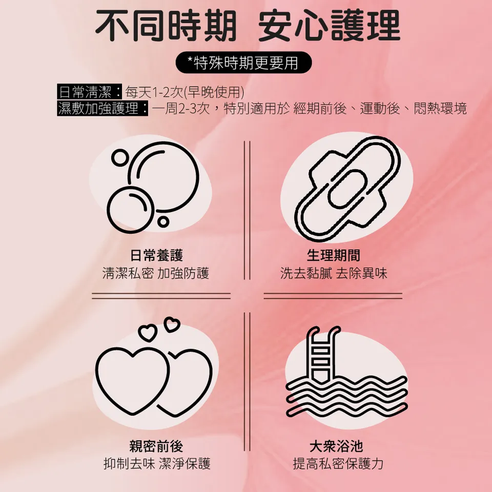 【澳思萊AUS LIFE】蔓越莓厚乳酸淨敷泡泡 110ml 圖 11