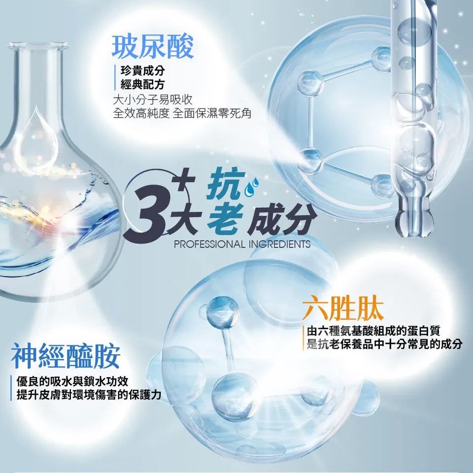 【澳思萊AUS LIFE】CB3美白抗老修護安瓶 10ml（含靚白活顏菁華露） 圖 21