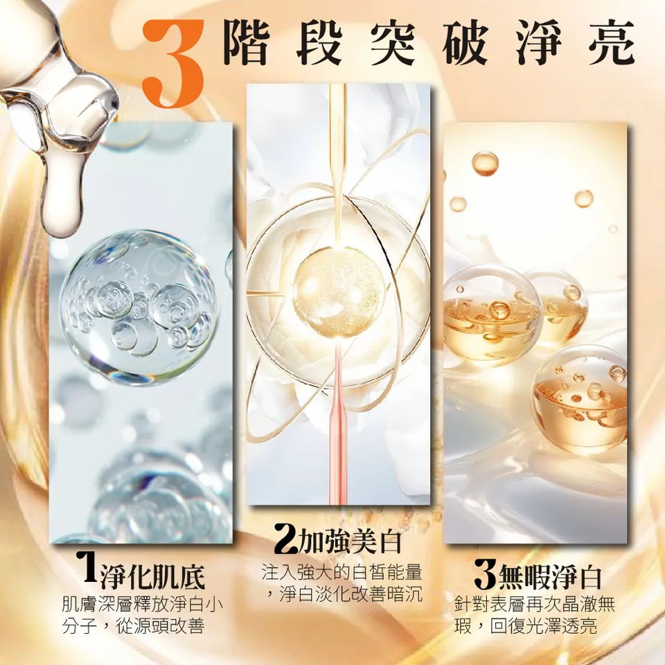 【澳思萊AUS LIFE】CB3美白抗老修護安瓶 10ml 圖 10