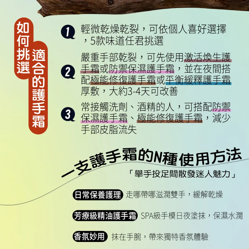 【澳思萊AUS LIFE】撫紋柔嫩護手霜 50ml 圖 9