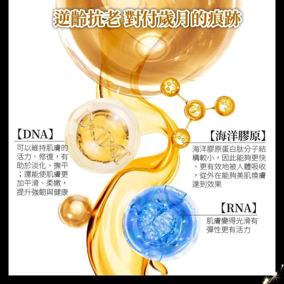 【BEAUTY CROWN】BC黃金奢華潔膚保養 3入組 圖 21