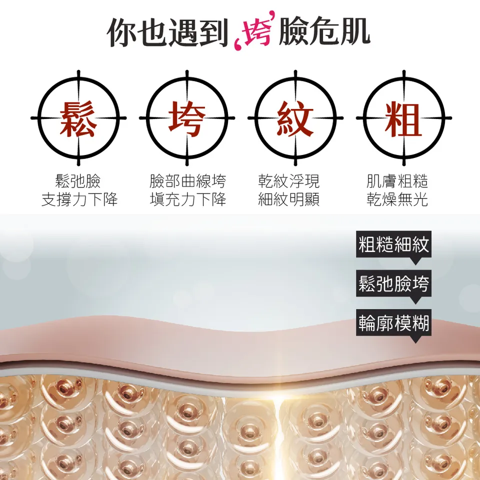 【BEAUTY CROWN】靚白抗皺肌因賦活精華 35mlX2 + 金鑽彈潤緊緻霜 55ml 圖 15