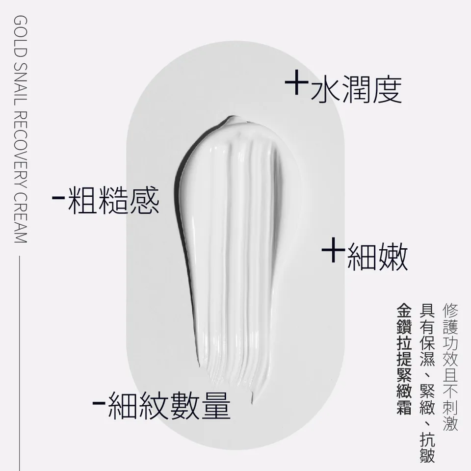 【BEAUTY CROWN】靚白抗皺肌因賦活精華 35mlX2 + 金鑽彈潤緊緻霜 55ml 圖 21