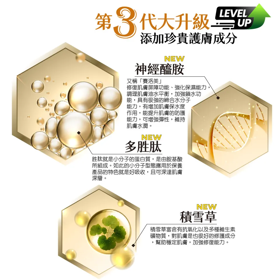 【BEAUTY CROWN】BC 24K靚白抗皺肌因賦活精華 35mlX2 + 黃金潔膚露 30mlX4 圖 17