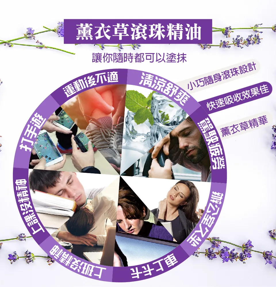 【澳思萊AUS LIFE】薰衣草滾珠舒緩霜 3入組 圖 12