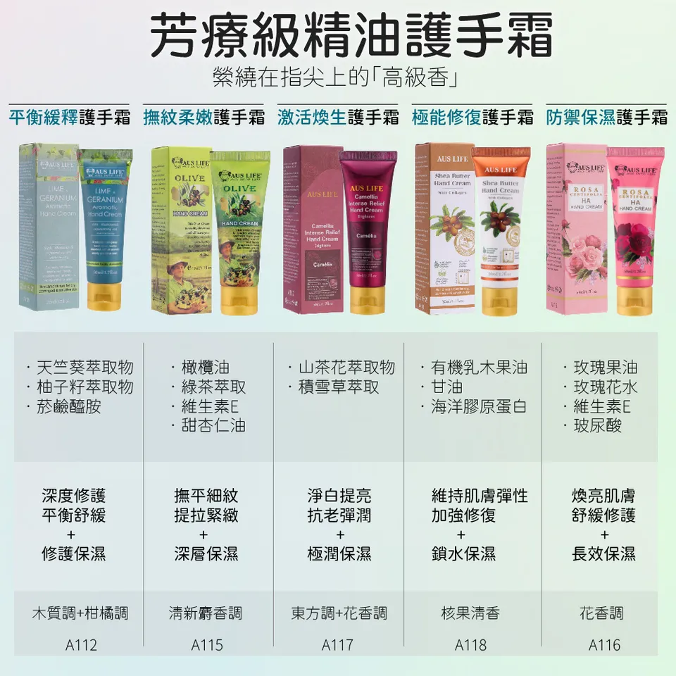 【澳思萊AUS LIFE】芳療精油護手霜及乳木果身體乳 4入組 圖 24