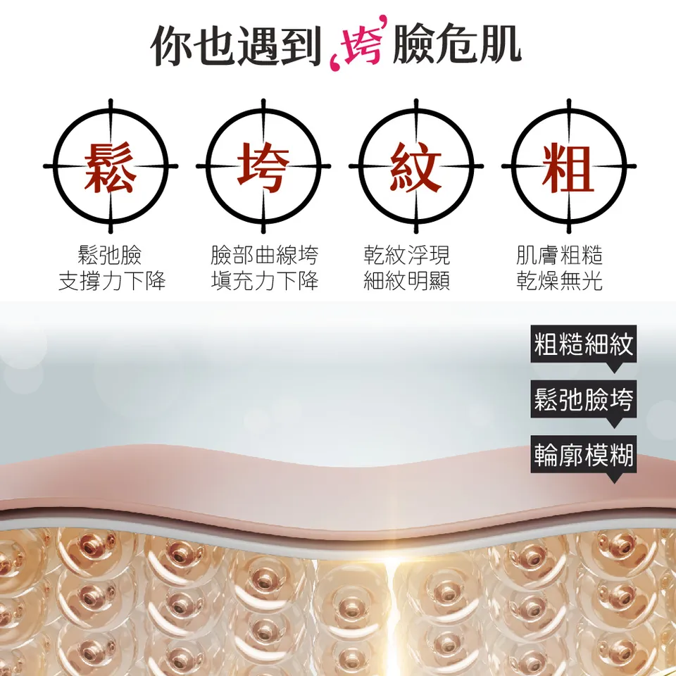 【BEAUTY CROWN】BC黃金奢華潔膚保養 3入組 圖 27