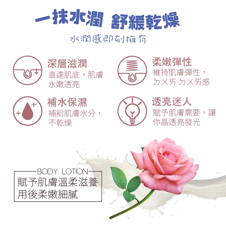 【澳思萊AUS LIFE】玫瑰洗沐身體乳 3入組 圖 24