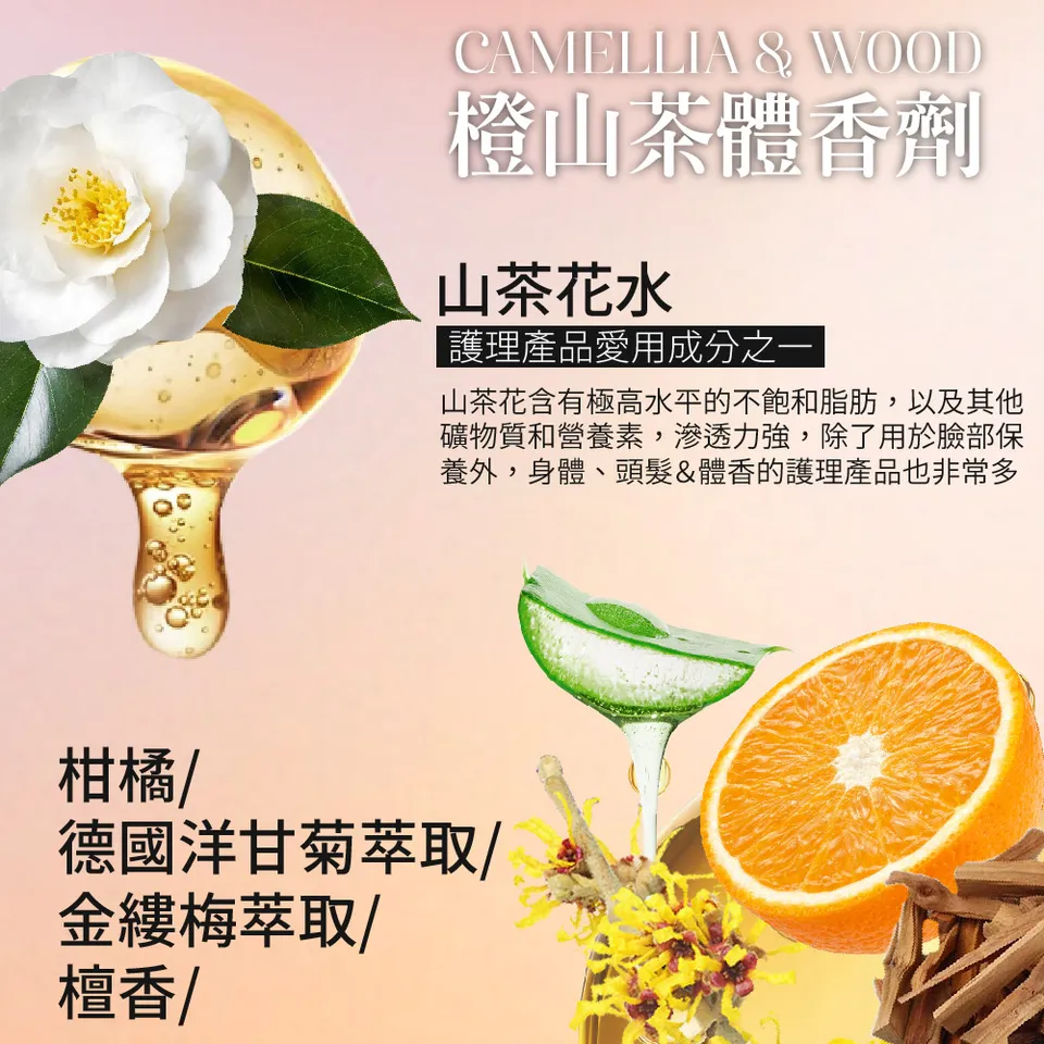 【澳思萊AUS LIFE】橙山茶體香劑 60ml 圖 8