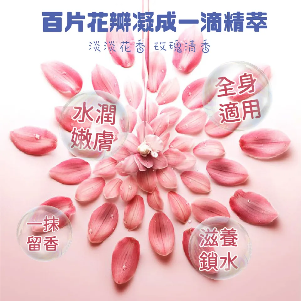 【澳思萊AUS LIFE】玫瑰洗沐身體乳 3入組 圖 25