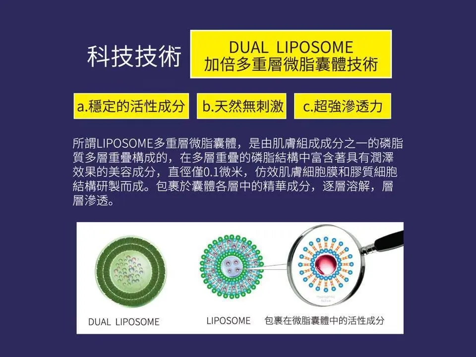 【e伊蓓爾】瞬效超能美白抗老粉態安瓶 30入 圖 3