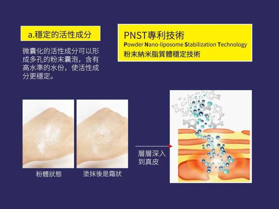 【e伊蓓爾】瞬效超能美白抗老粉態安瓶 30入 圖 4