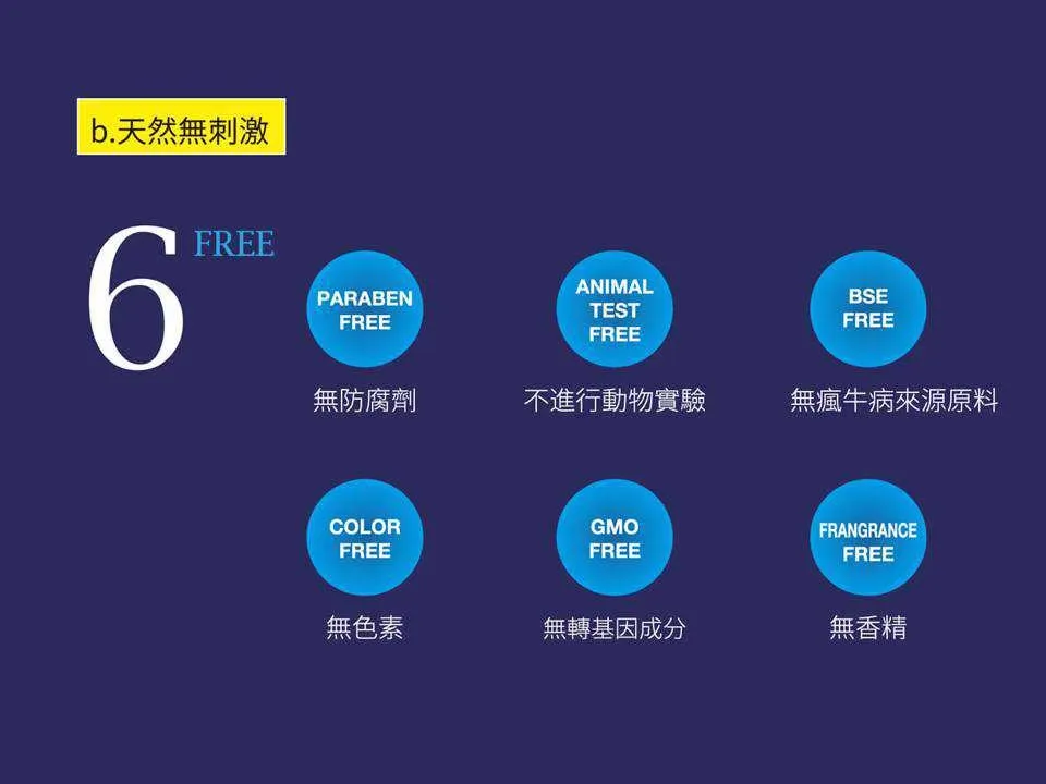 【e伊蓓爾】瞬效超能美白抗老粉態安瓶 30入 圖 5