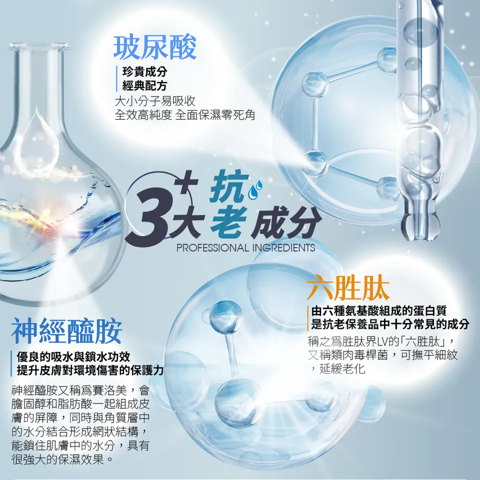 【BEAUTY CROWN】靚白活顏肌因菁華露 260ml 圖 9