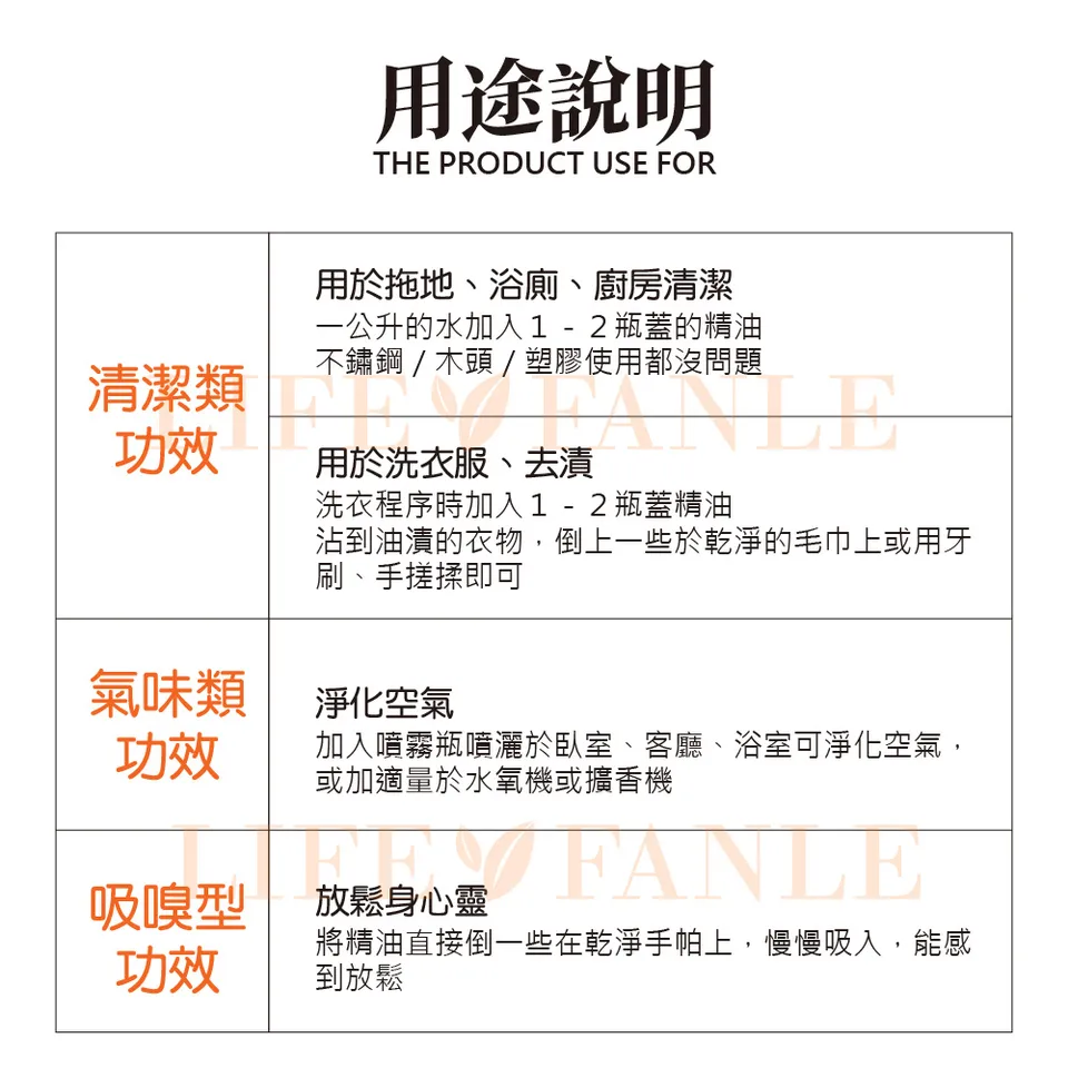 【LIFE FANLE】水溶性甜橙精油 200ml 圖 4