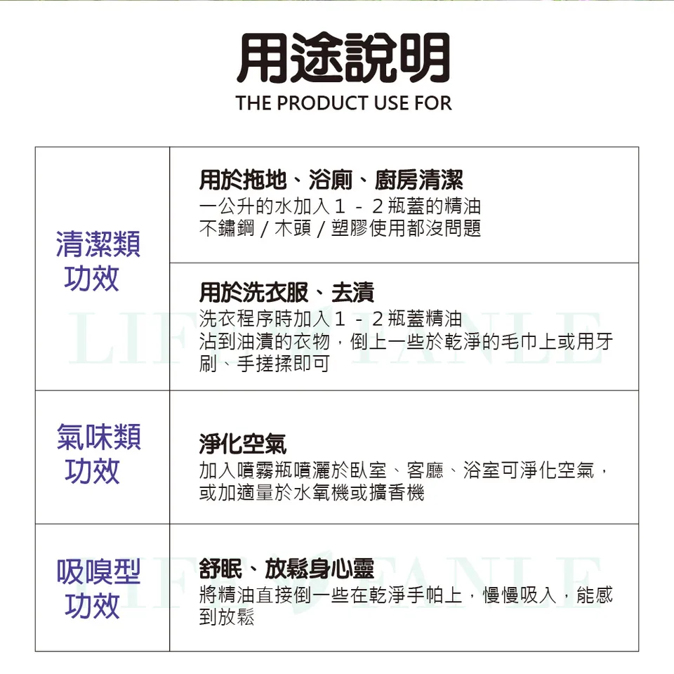 【LIFE FANLE】水溶性薰衣草精油 200ml 圖 4