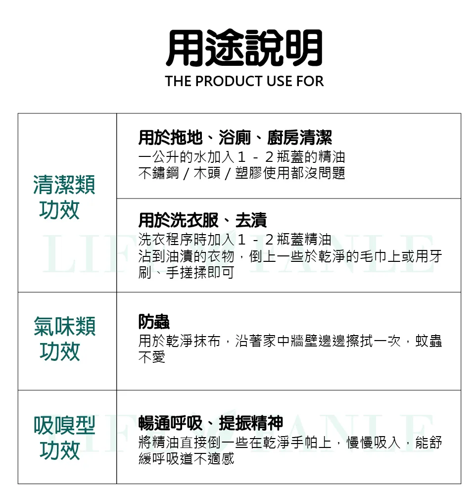 【LIFE FANLE】水溶性澳洲尤加利精油 200ml 圖 4