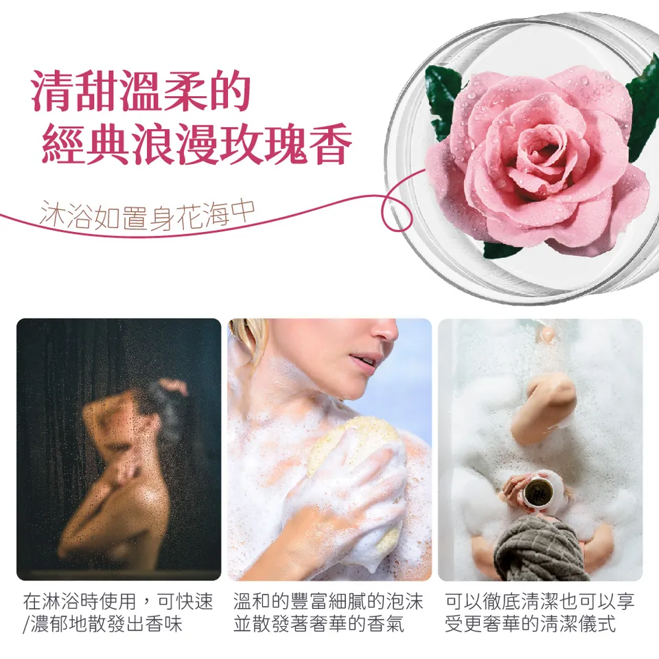 【MAPOROO】經典玫瑰奢華香水沐浴露 500ml 圖 10