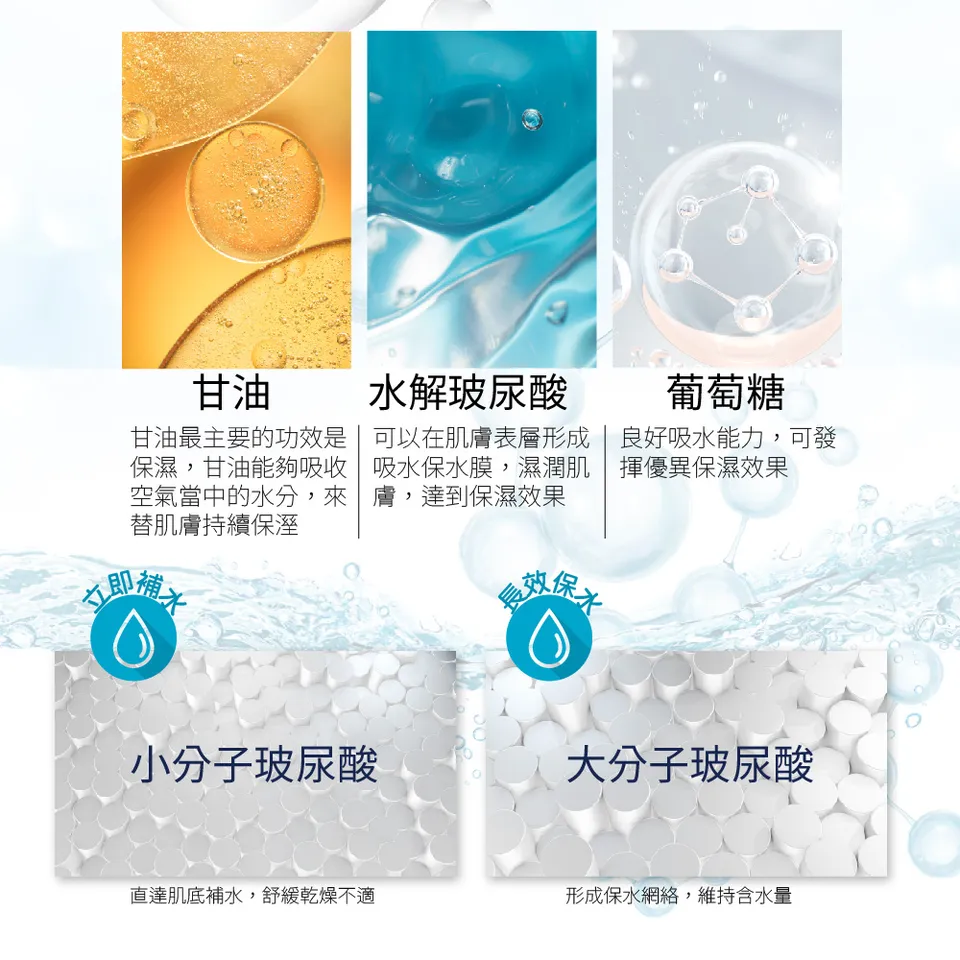 【MAPOROO】超導玻尿酸保濕精華液 250ml 圖 10