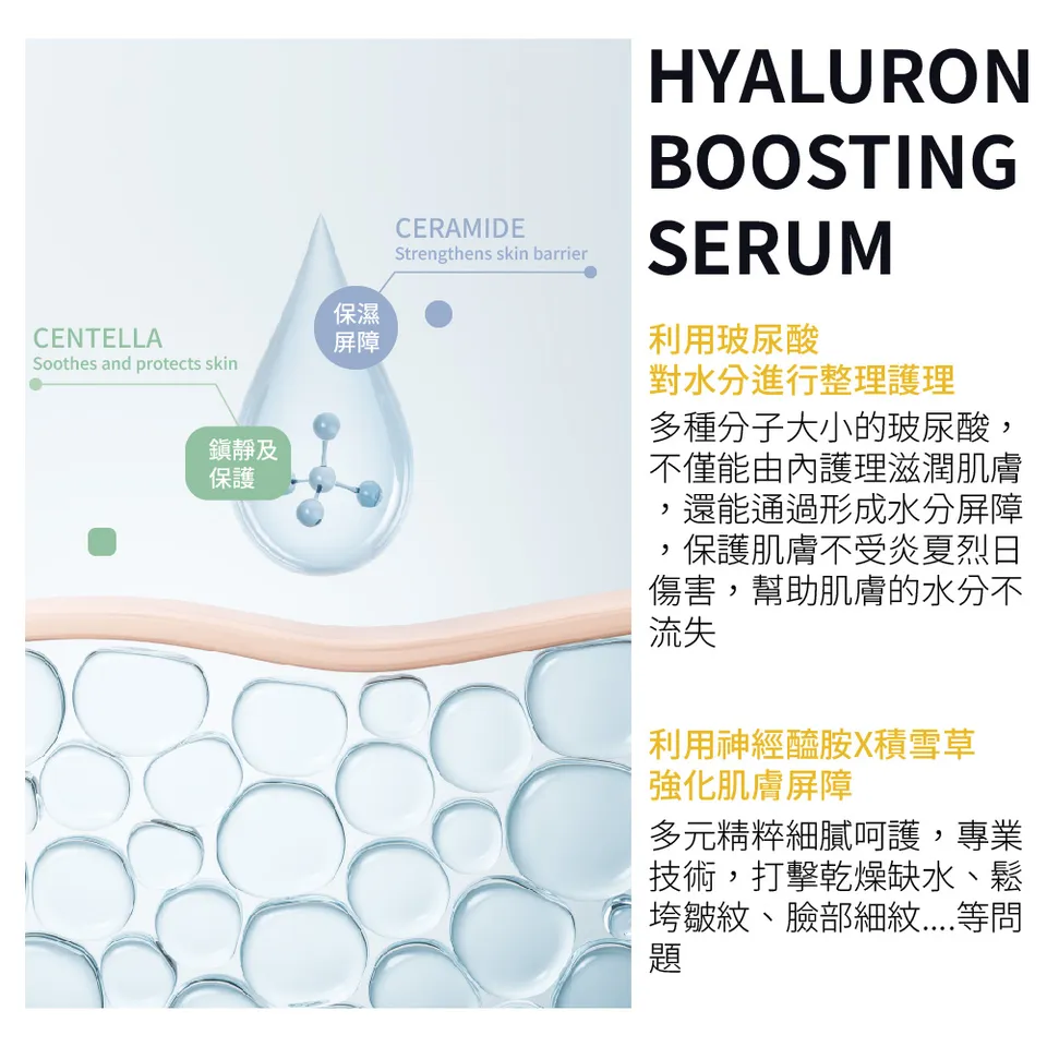 【MAPOROO】超導玻尿酸保濕精華液 250ml 圖 13