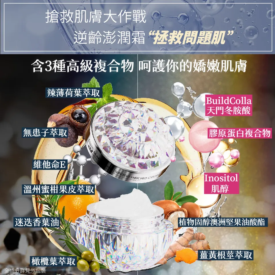 【MAPOROO】全能逆齡活顏澎潤霜 50g 圖 10