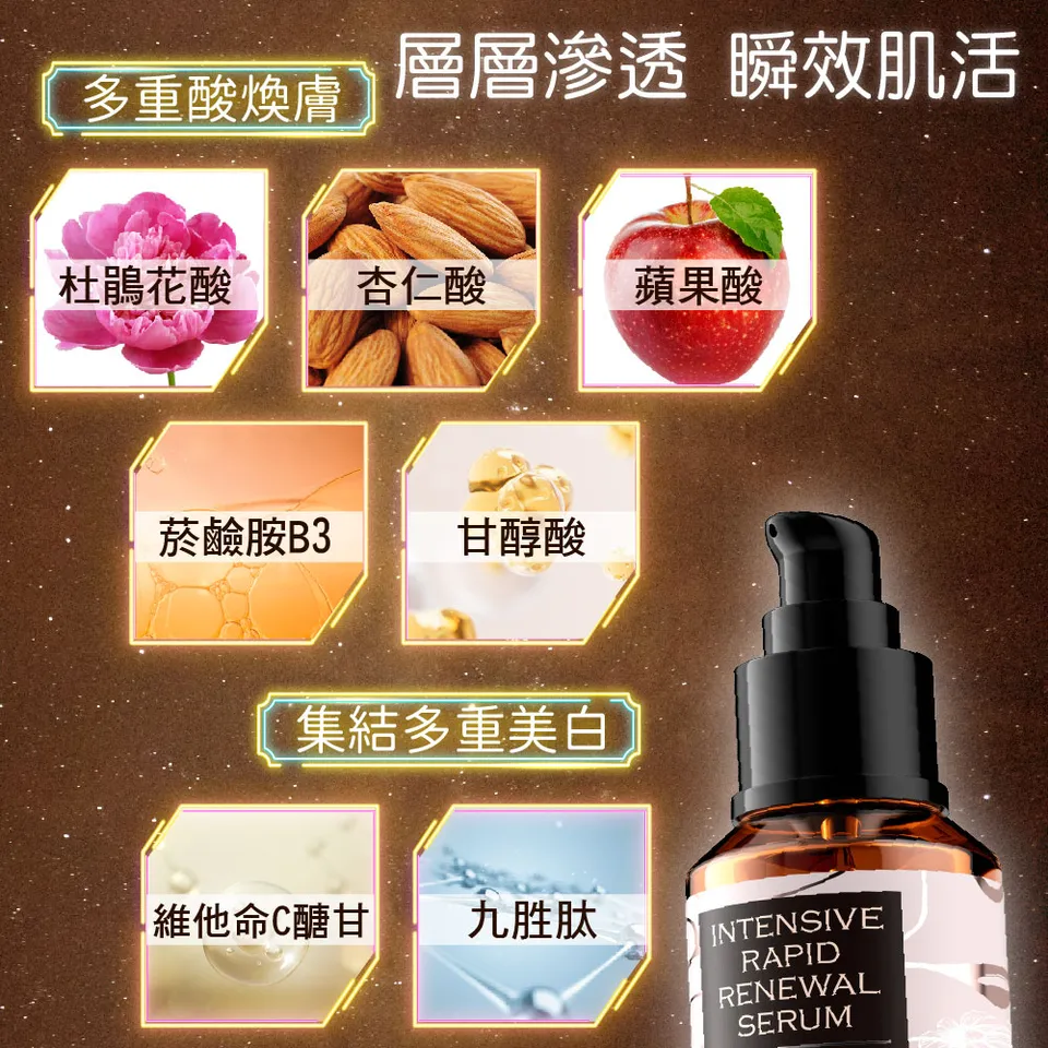 【MAPOROO】皮秒美白奇蹟精粹 60ml 圖 7