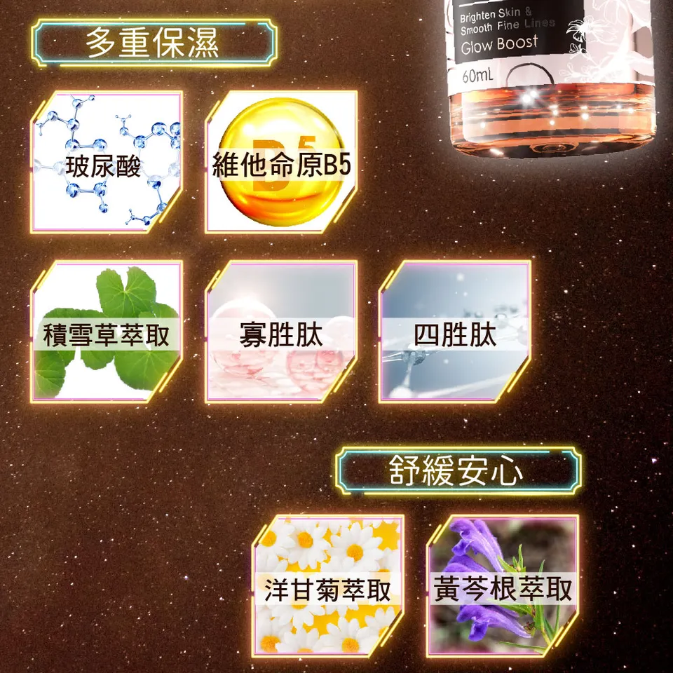 【MAPOROO】皮秒美白奇蹟精粹 60ml 圖 8