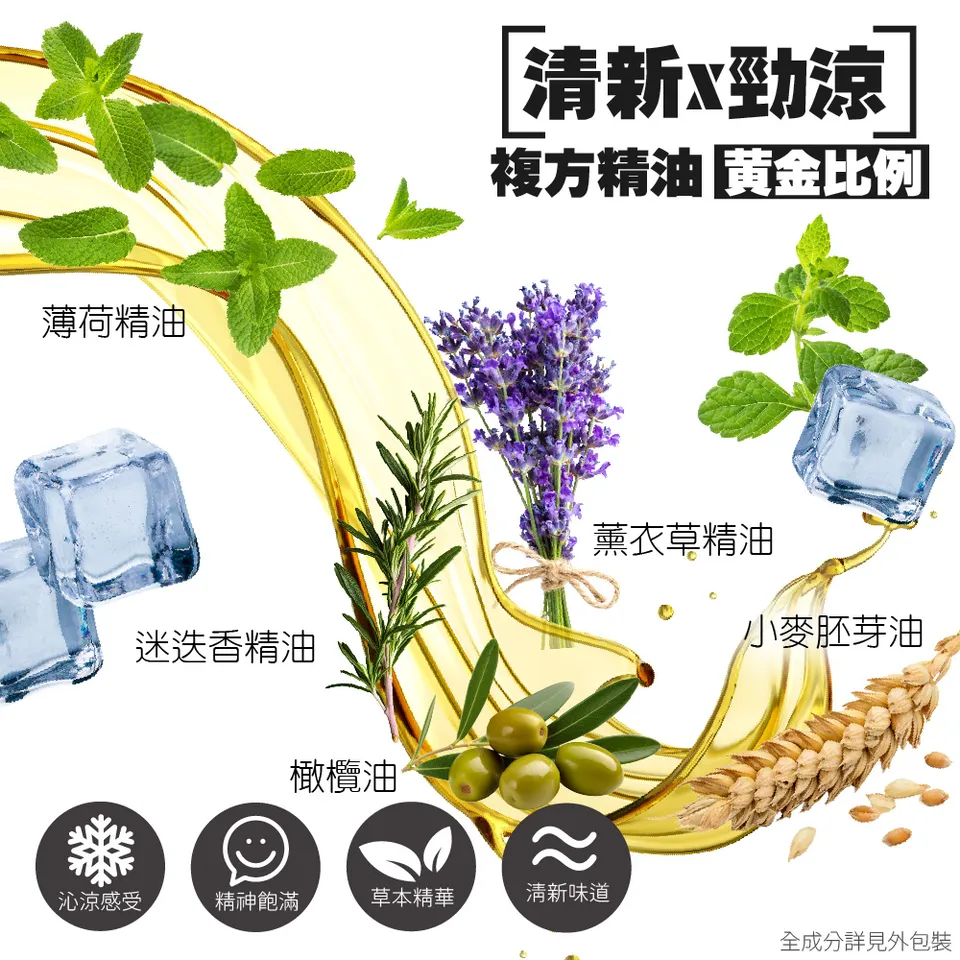 【BEAUTY CROWN】薄荷精油滾珠棒 10ml 圖 7