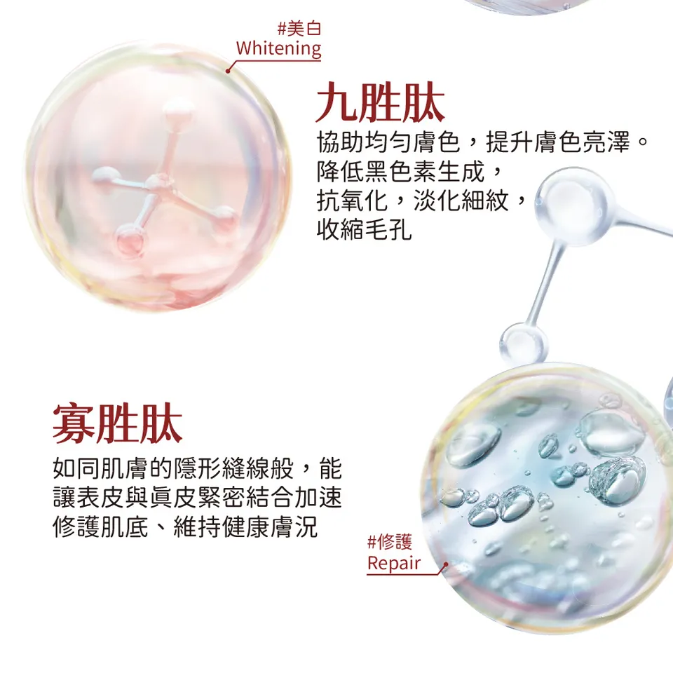 【BEAUTY CROWN】24K黃金胜肽膠原面膜 120ml 圖 10