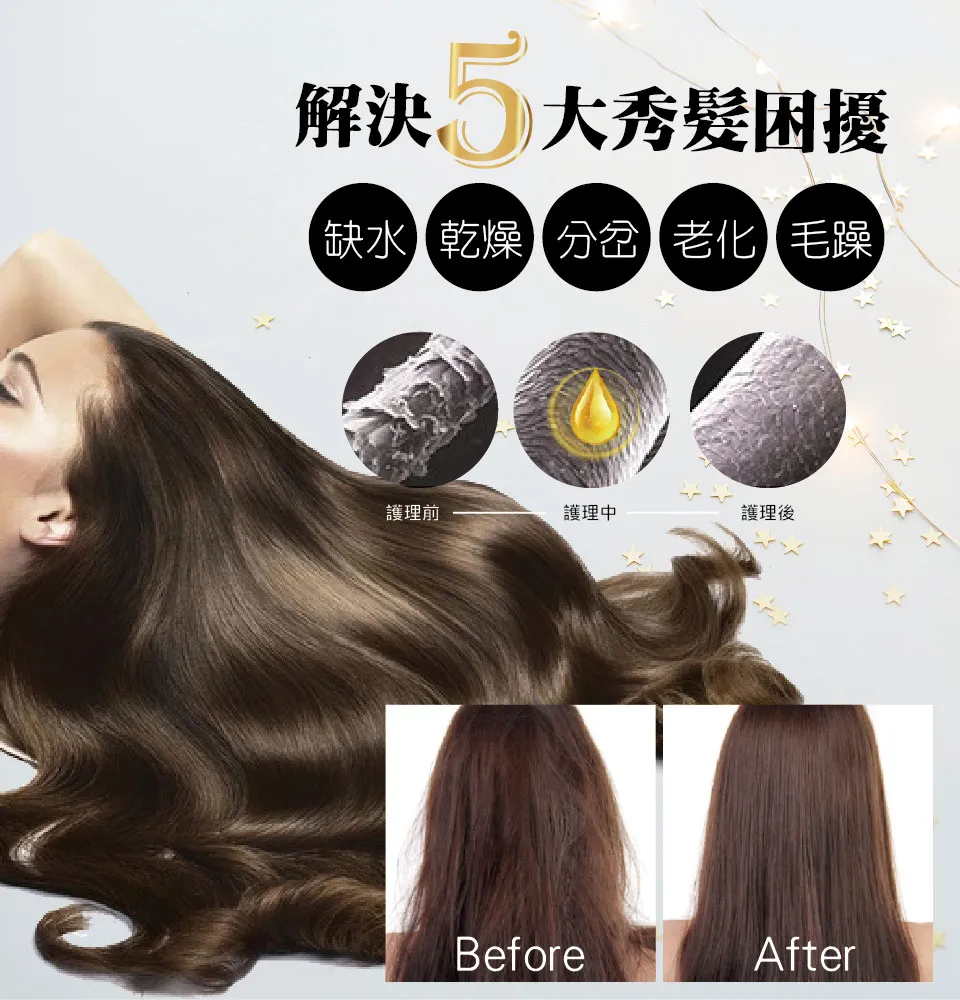 【澳思萊AUS LIFE】摩洛哥優果精華油 75ml 圖 6