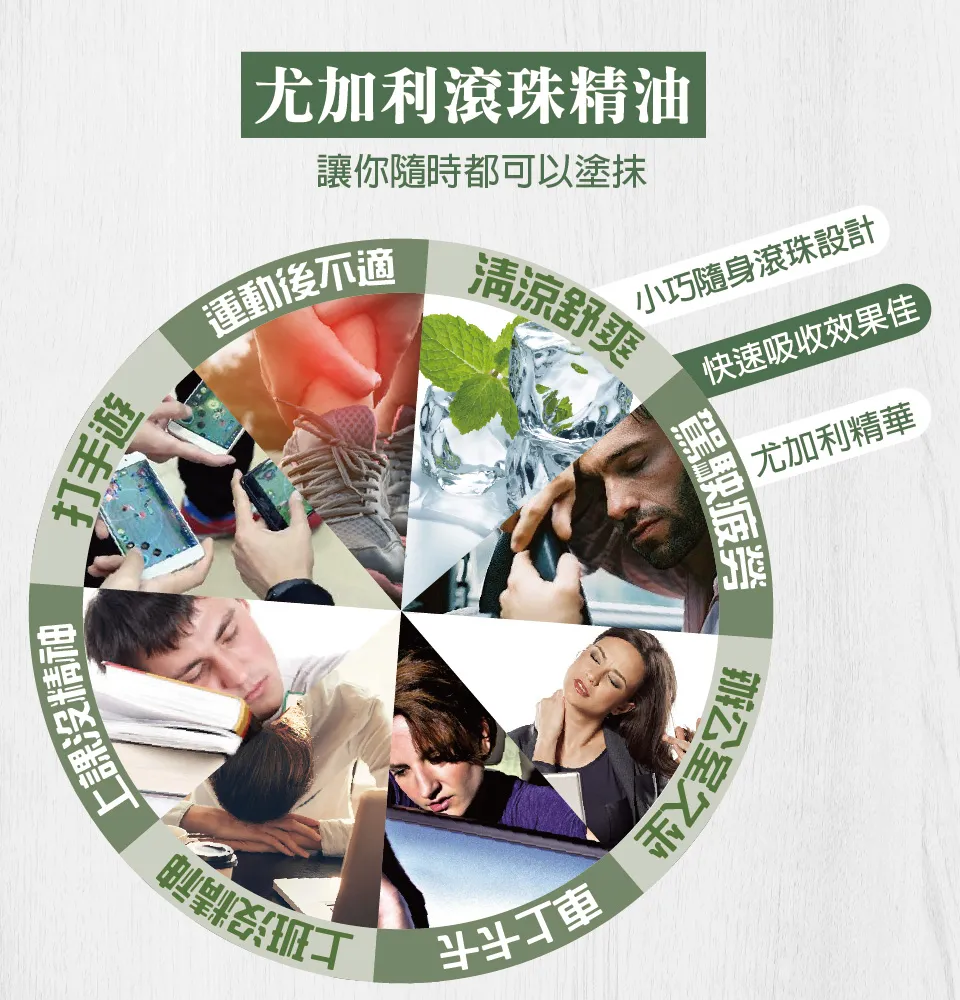 【澳思萊AUS LIFE】尤加利滾珠精油 5.3ml 圖 5