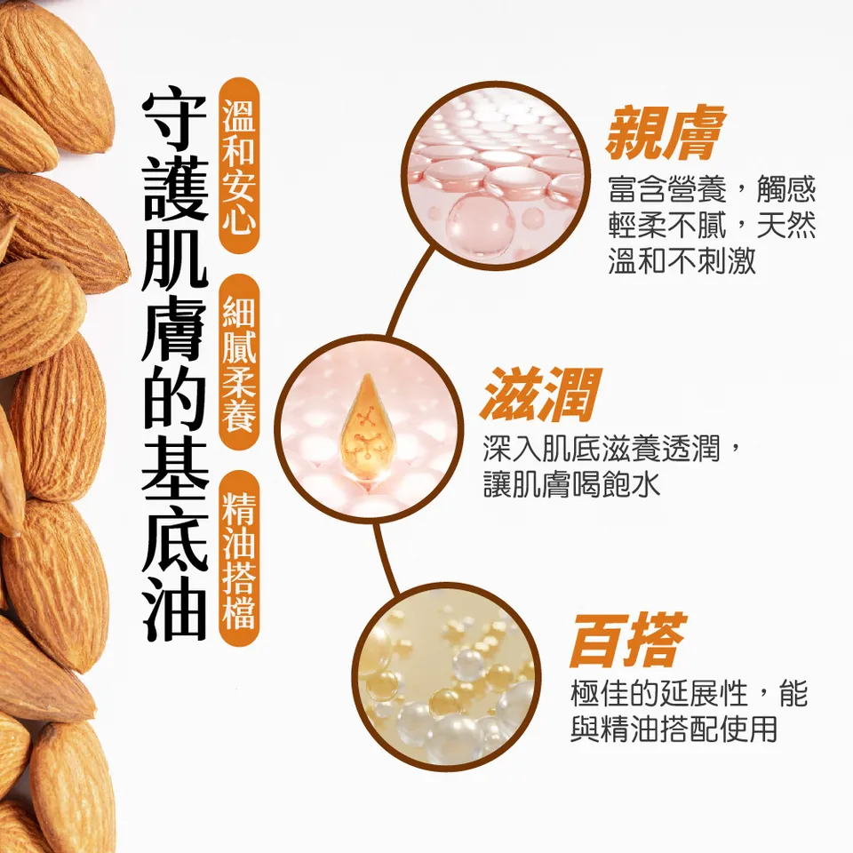 【澳維花園Aus Garden】澳洲精純甜杏仁油 155ml 圖 7