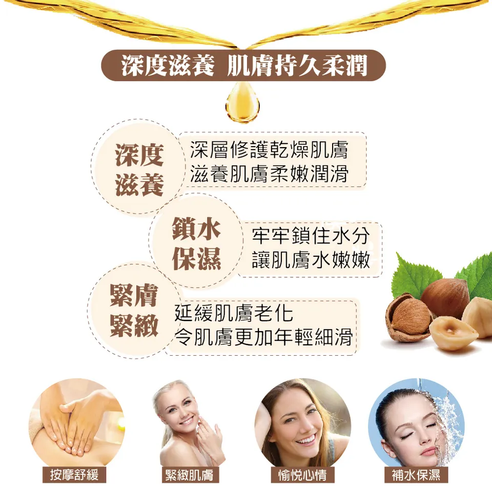 【澳維花園Aus Garden】澳洲堅果按摩油 155ml 圖 4