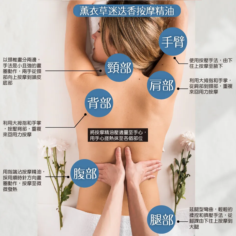 【澳維花園Aus Garden】薰衣草迷迭香按摩精油 155ml 圖 9