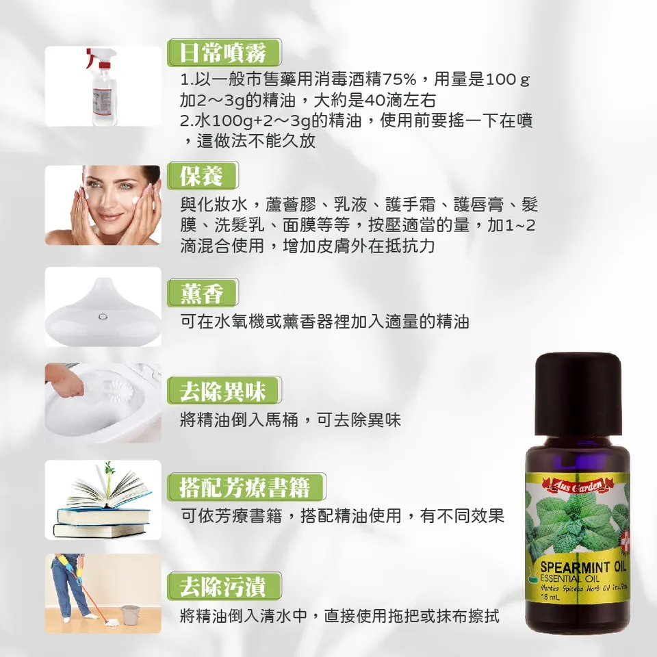 【澳維花園Aus Garden】綠薄荷精油 16ml 圖 11