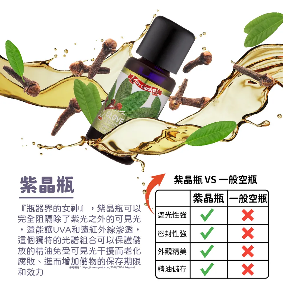 【澳維花園Aus Garden】丁香葉精油 16ml 圖 8