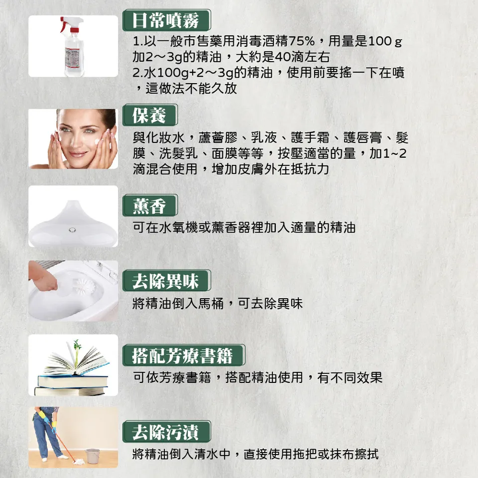 【澳維花園Aus Garden】西伯利亞冷杉精油 16ml 圖 11