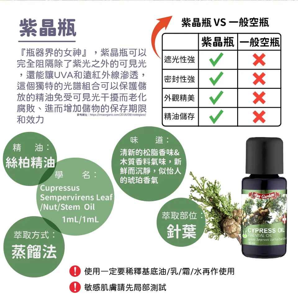 【澳維花園Aus Garden】絲柏精油 16ml 圖 8