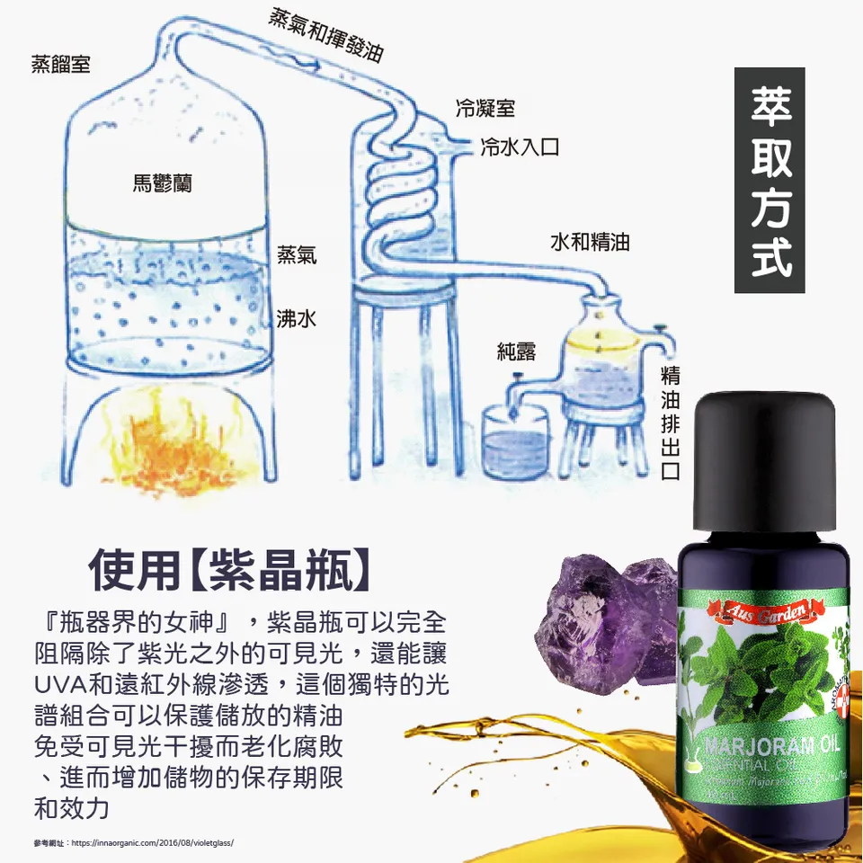 【澳維花園Aus Garden】馬鬱蘭精油 16ml 圖 6